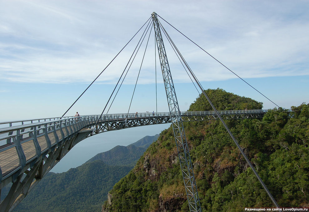 « » Langkawi Sky