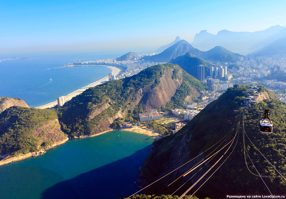 �������� ������ Complexo do Alemao (��������)