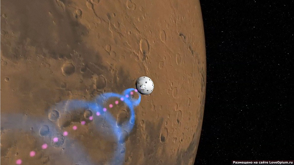 Каким образом марсоход отправляет нам на Землю данные