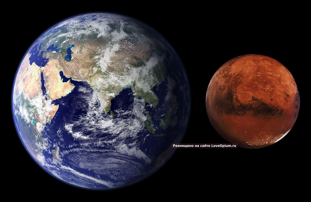 Сравнение размеров Земли (средний радиус 6371 км) и Марса (средний радиус 3386.2 км)
