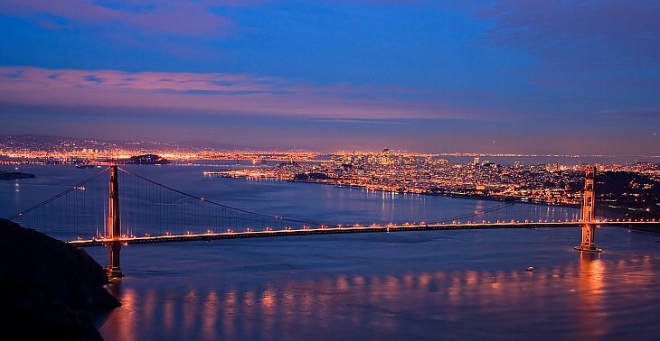 Мост Золотые Ворота, Сан-Франциско