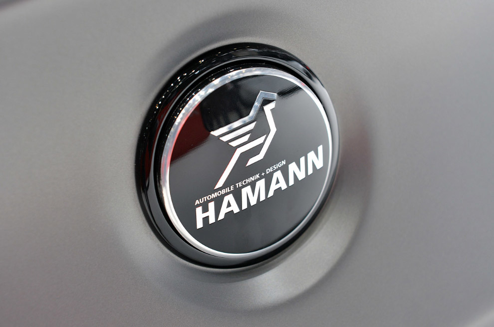 Зеркальный Хаманн BMW M6