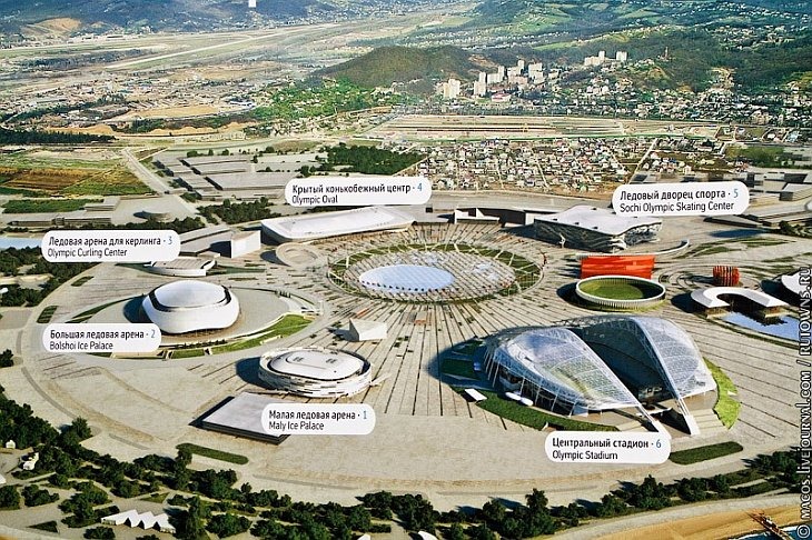 Сочи-2014: как строят Олимпиаду